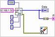 Scanner IP Ethernet LabVIEW